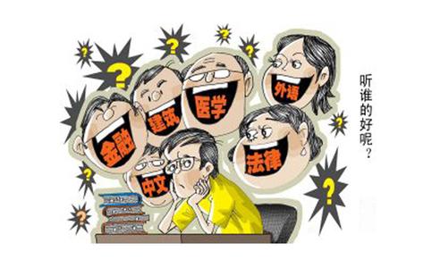 南開(kāi)大學(xué)在職研究生專業(yè)